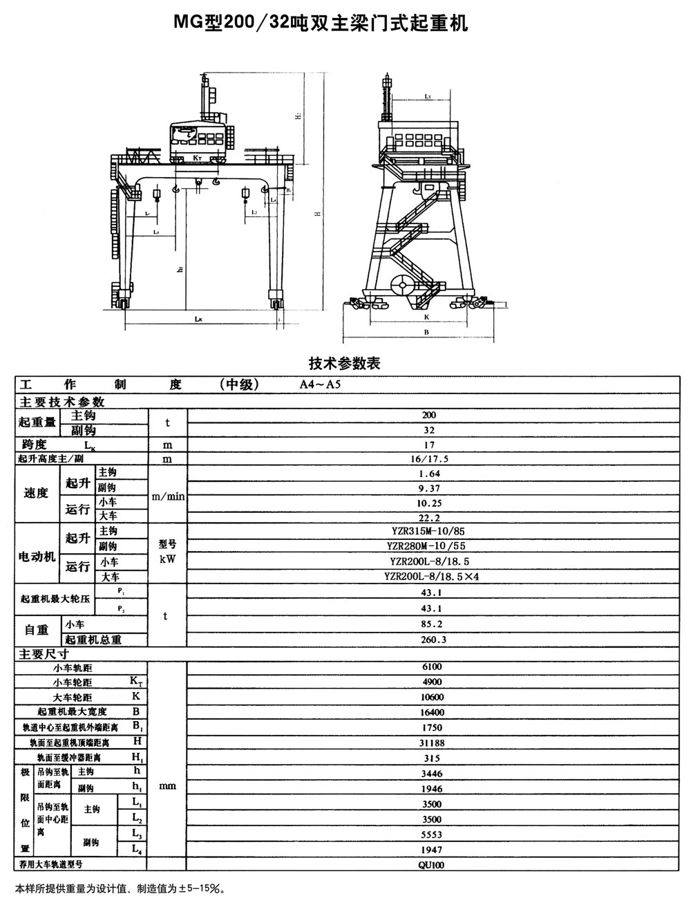 MG型通用門(mén)式起重機(jī)