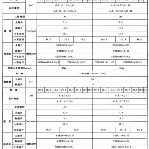 QD型通用橋式起重機