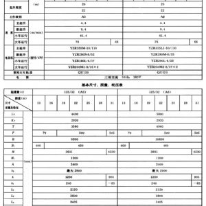 QD型通用橋式起重機